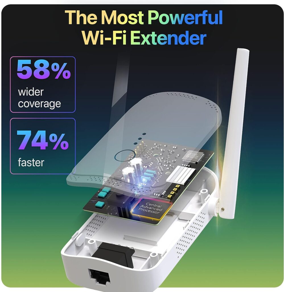 Fastest WiFi Extender/ Booster | 2023 release Up to 74% Faster | Broader Coverage Than Ever WiFi Signal Booster for Home | Internet/ WiFi Repeater, w/Ethernet Port, Made for USA