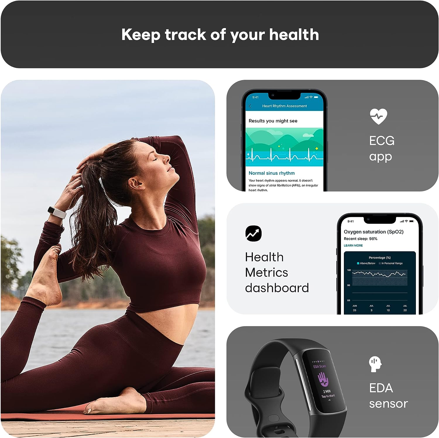 Fitbit Charge 5 Advanced Health & Fitness Tracker Review