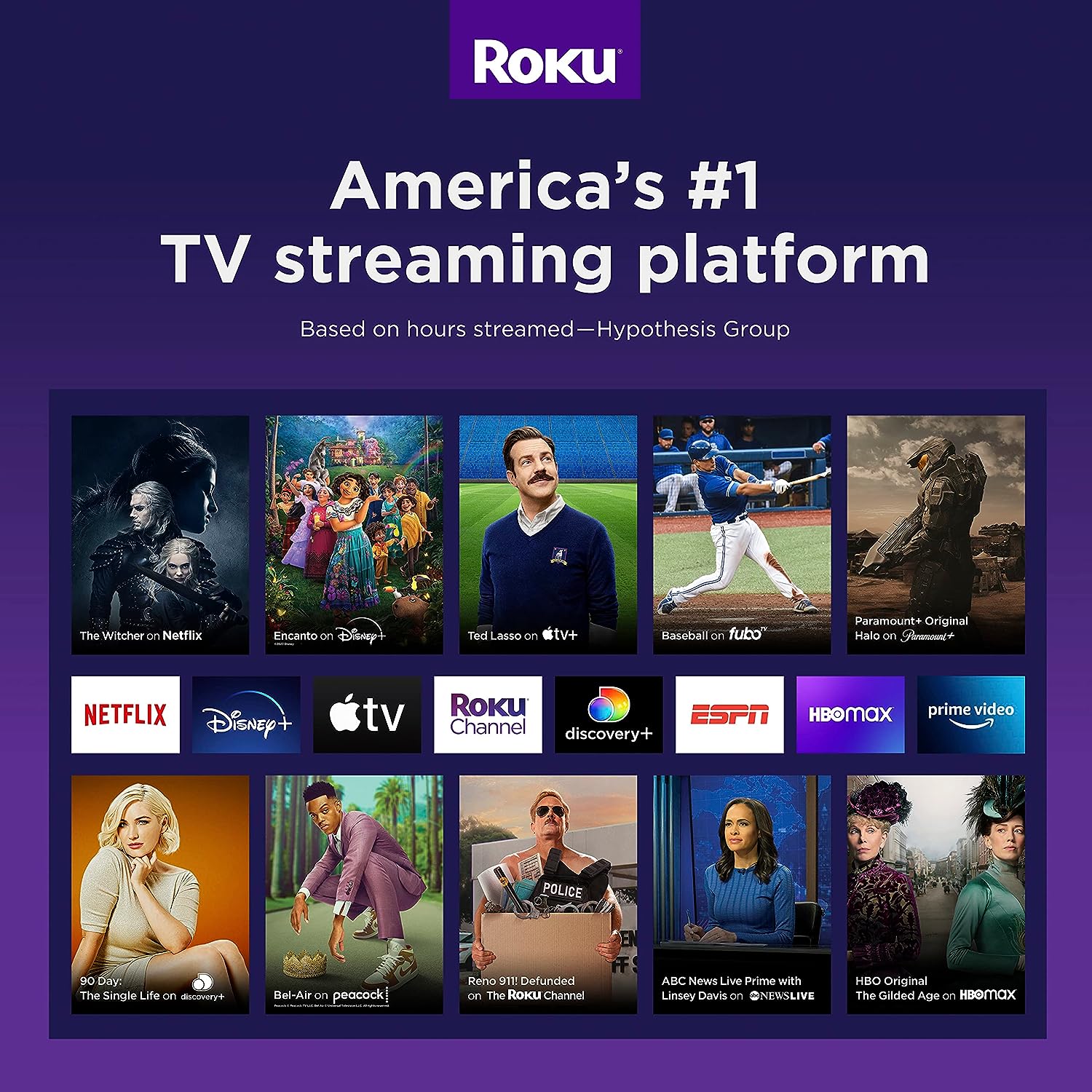 Roku Express Review