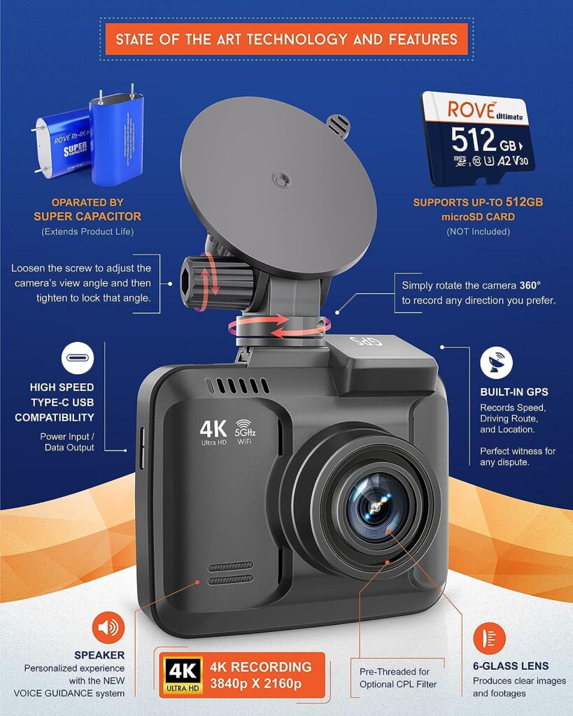 ROVE R2-4K PRO Dash Cam, Built-in GPS, 5G WiFi Dash Camera for Cars, 2160P UHD 30fps Dashcam with APP, 2.4 IPS Screen, Night Vision, WDR, 150° Wide Angle, 24-Hr Parking Mode, Supports 512GB Max