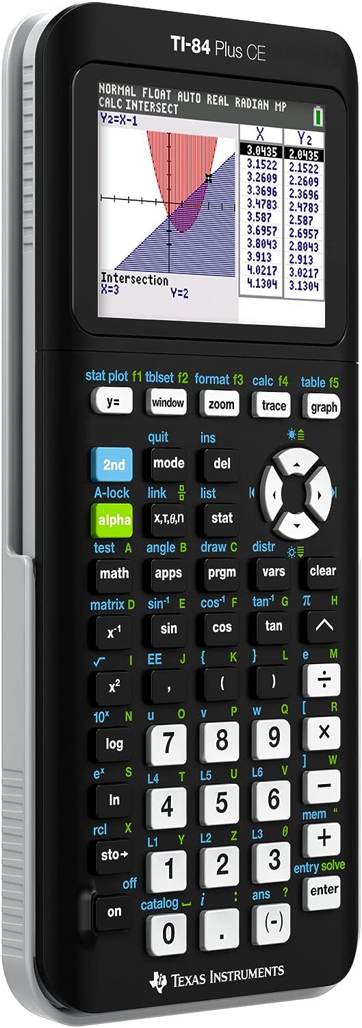 Texas Instruments Graphing Calculator Review